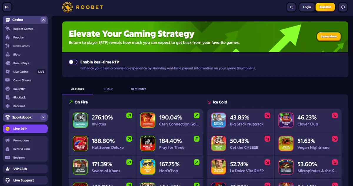 Roobet RooWards program: continuous rakeback with zero wagering requirements