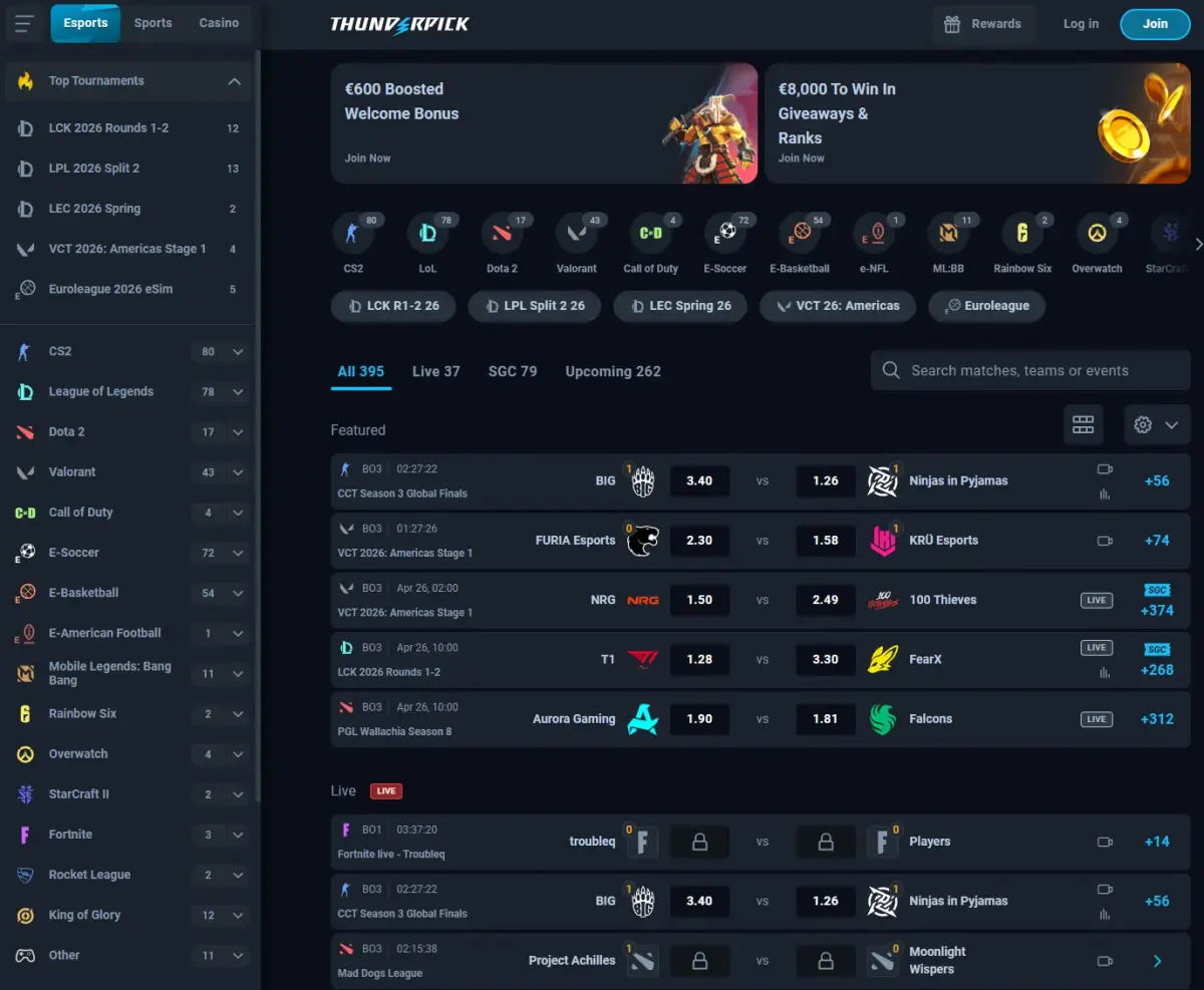 Thunderpick homepage with CS2, Dota 2, Valorant esports markets and crypto casino